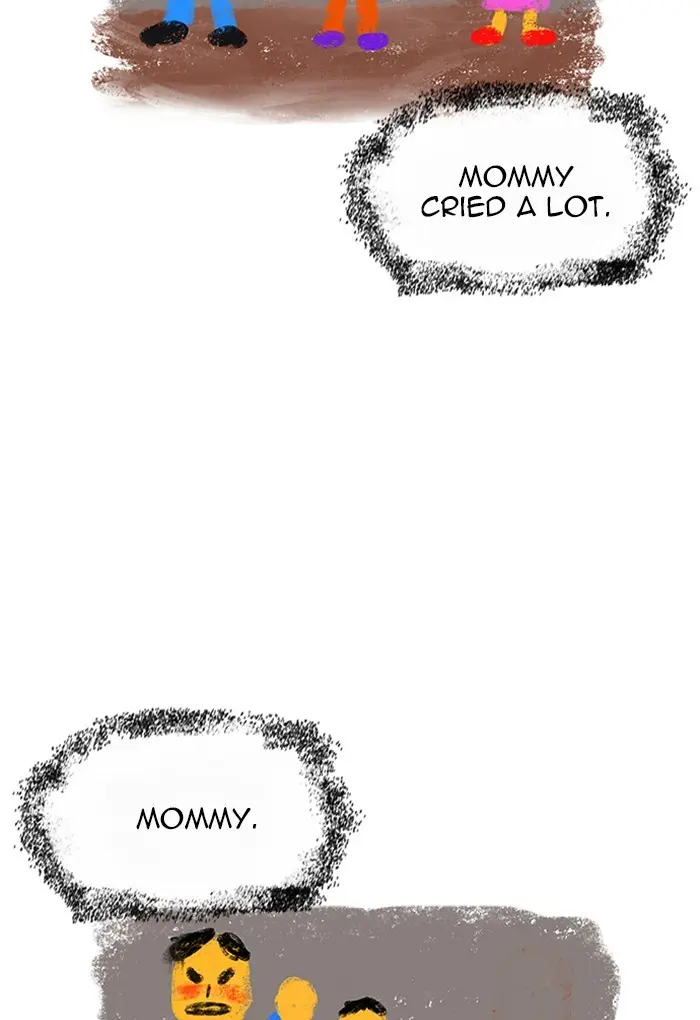 Lookism Chapter 233