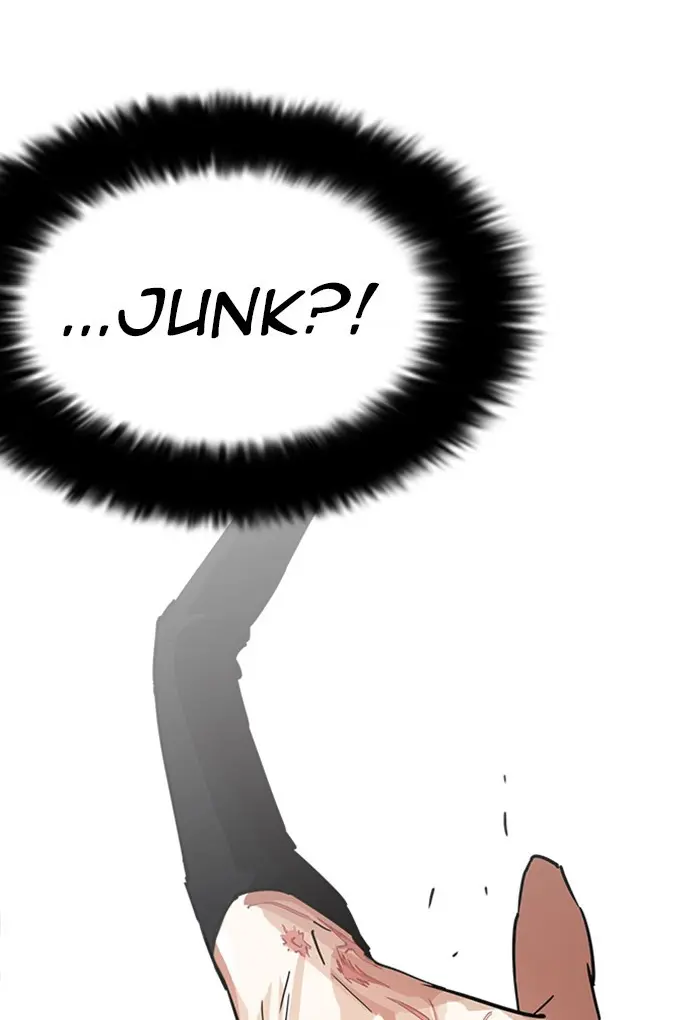 Lookism Chapter 234