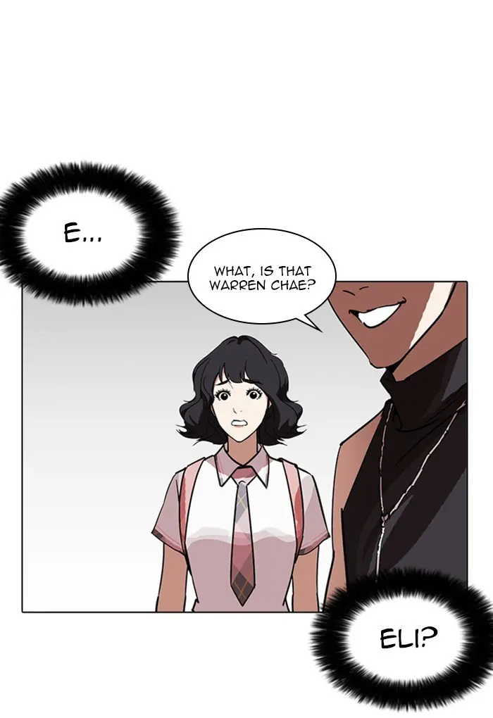 Lookism Chapter 234