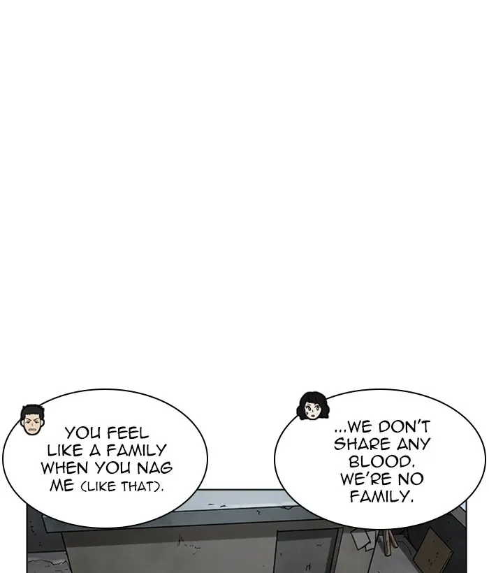 Lookism Chapter 238