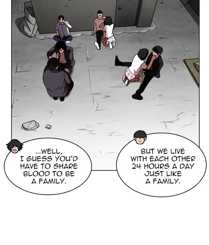 Lookism Chapter 239