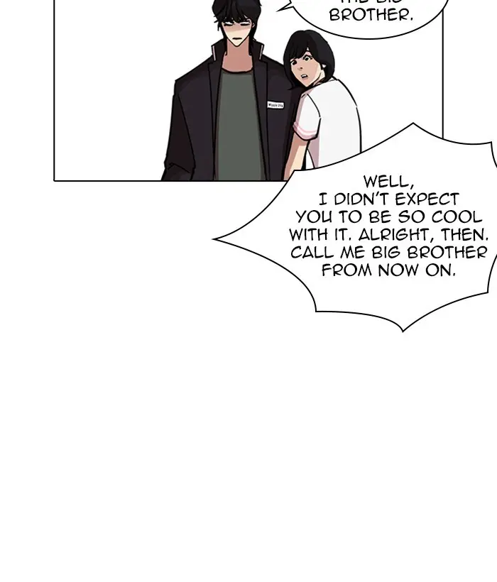 Lookism Chapter 239