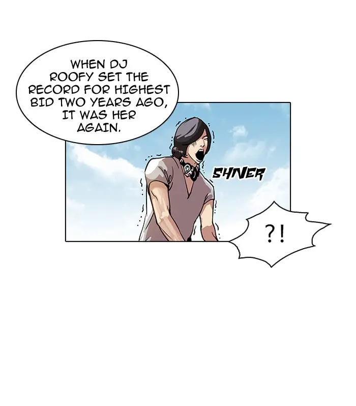 Lookism Chapter 24
