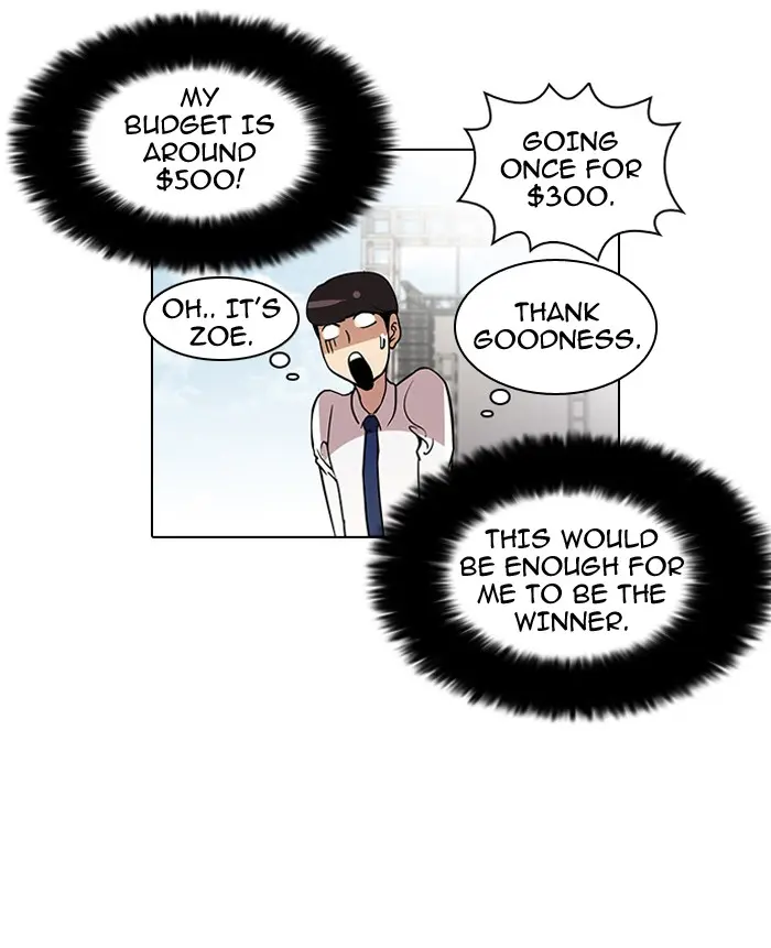 Lookism Chapter 24