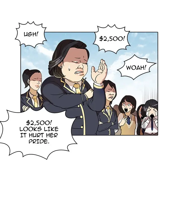 Lookism Chapter 24
