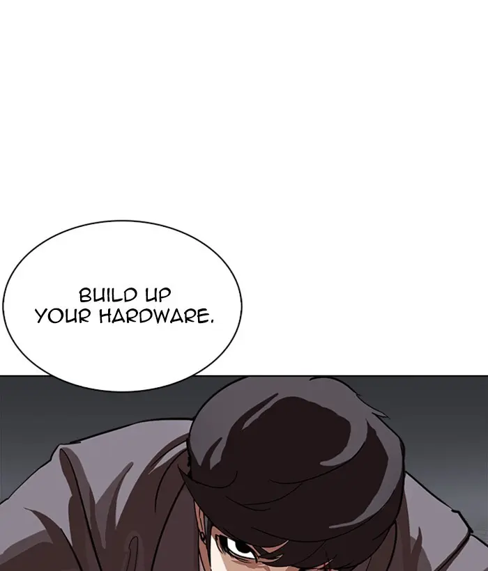 Lookism Chapter 242