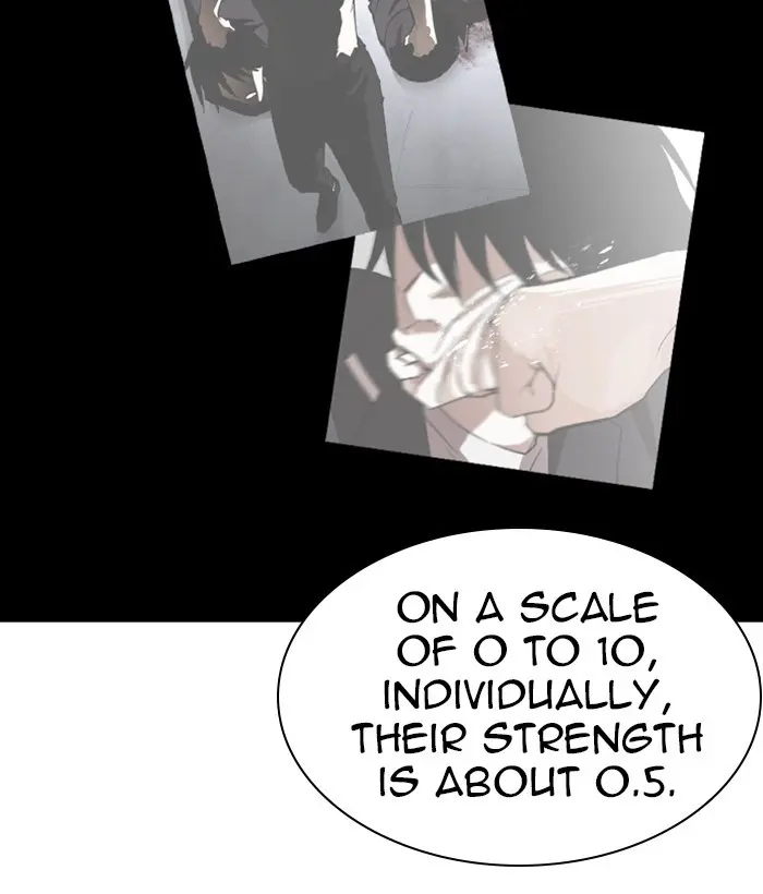 Lookism Chapter 242