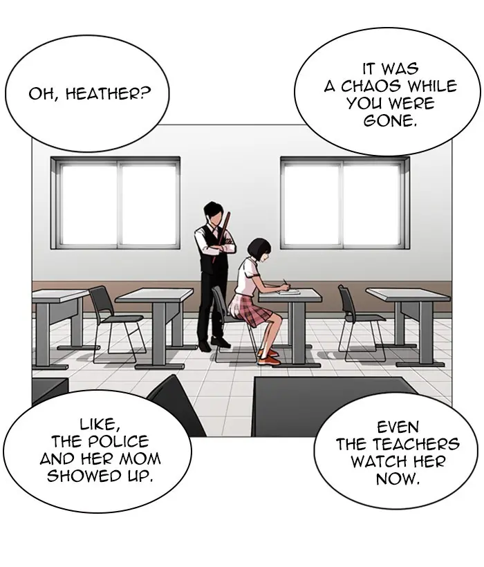 Lookism Chapter 243