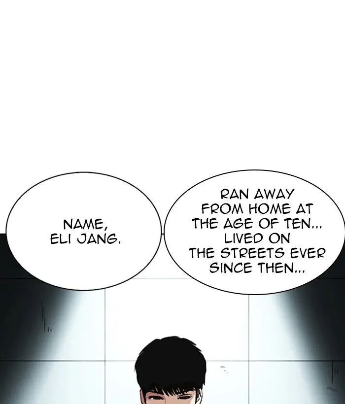 Lookism Chapter 244