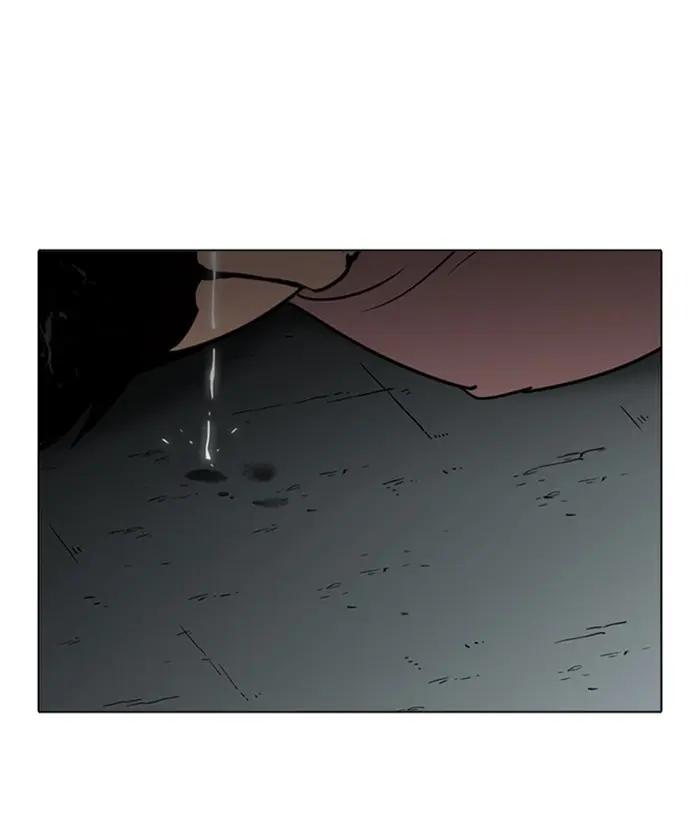 Lookism Chapter 244