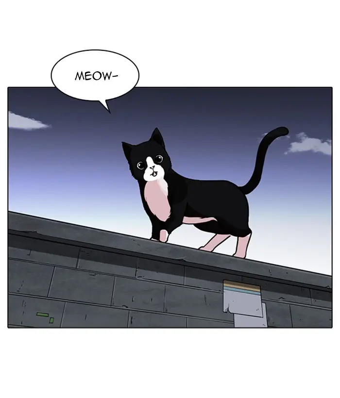 Lookism Chapter 244
