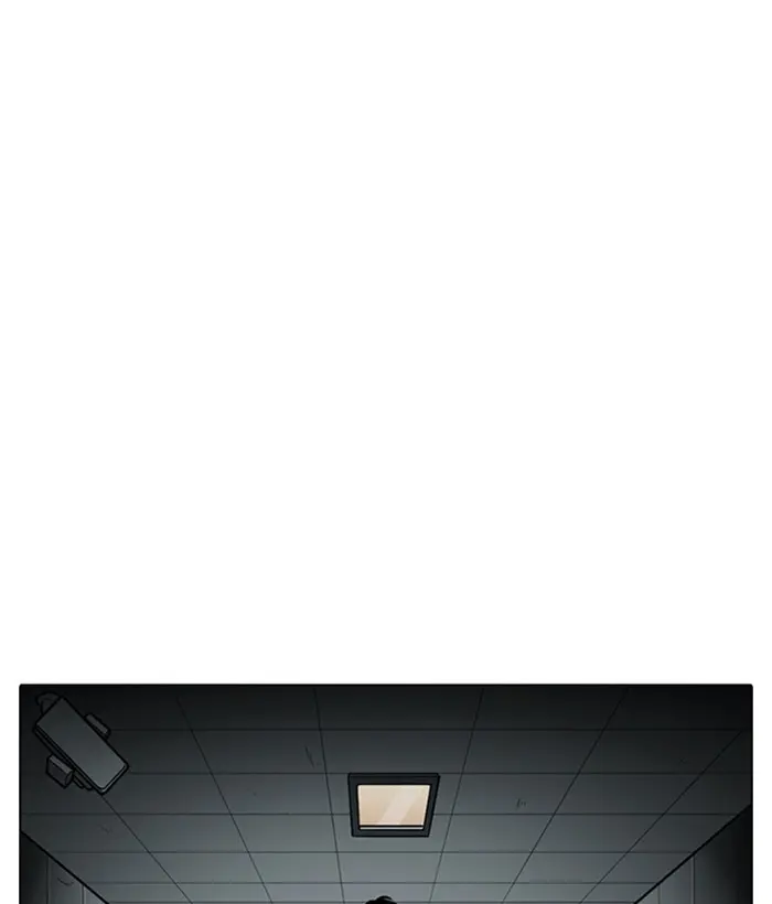 Lookism Chapter 245