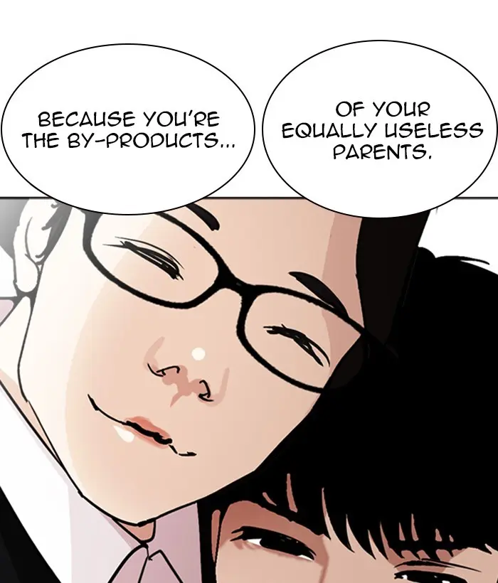 Lookism Chapter 245