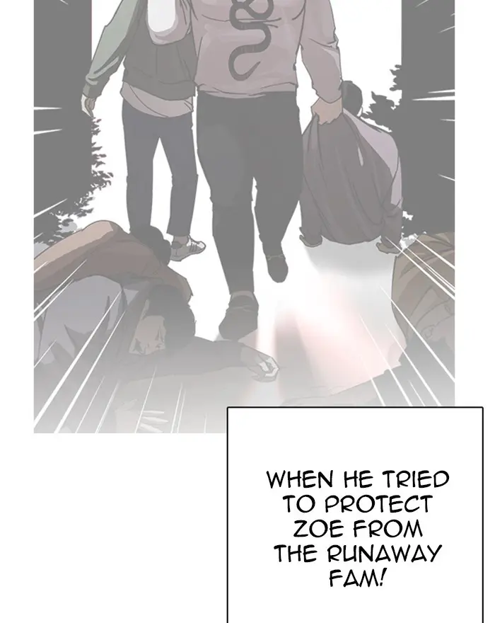 Lookism Chapter 246