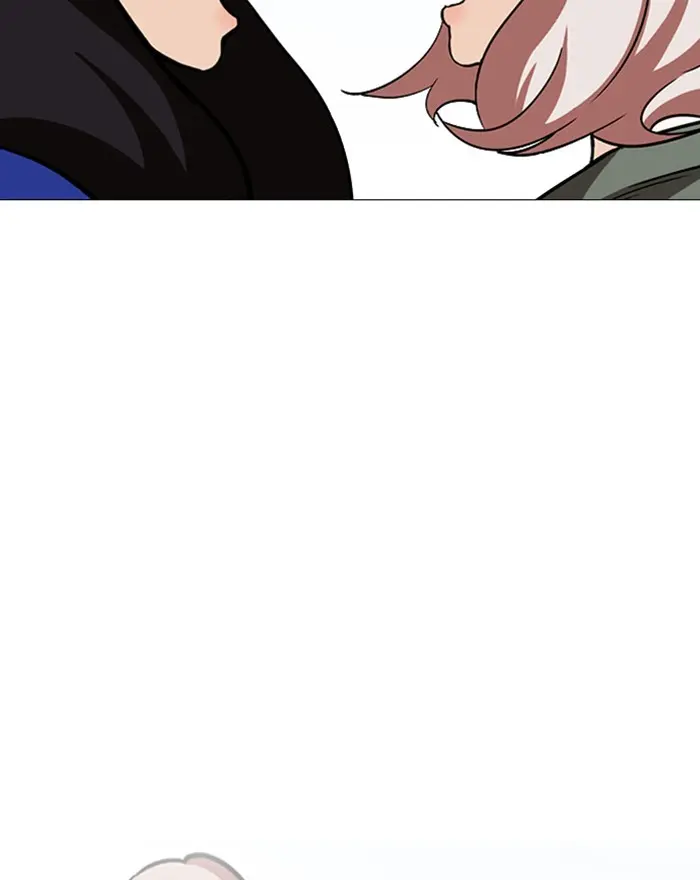 Lookism Chapter 246