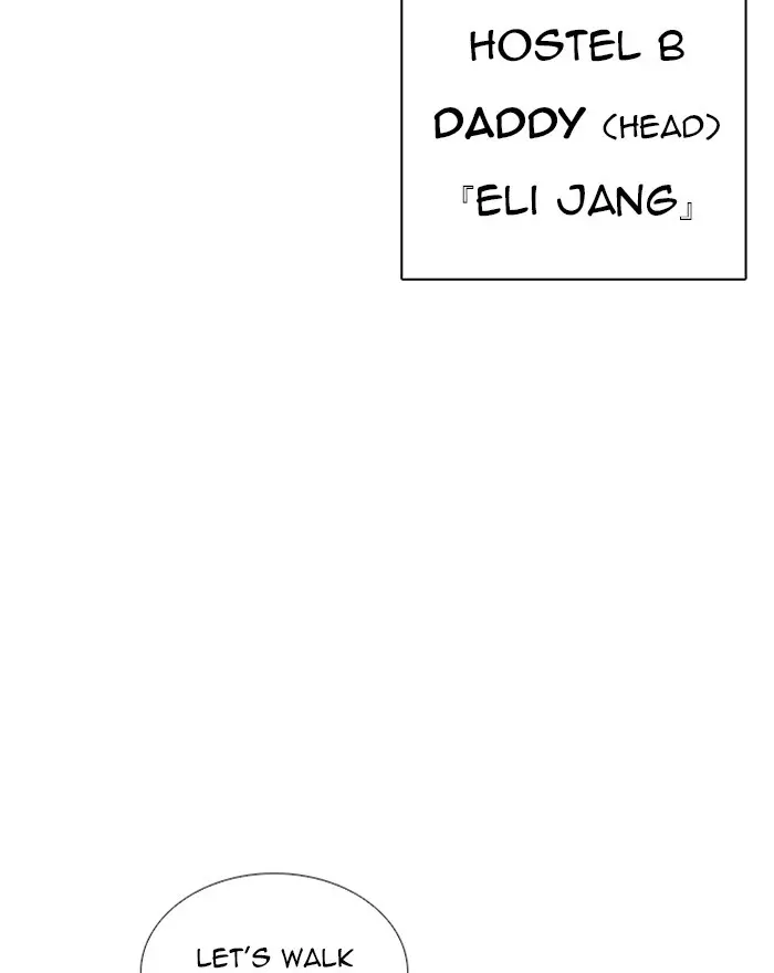 Lookism Chapter 246