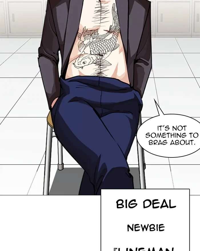 Lookism Chapter 246