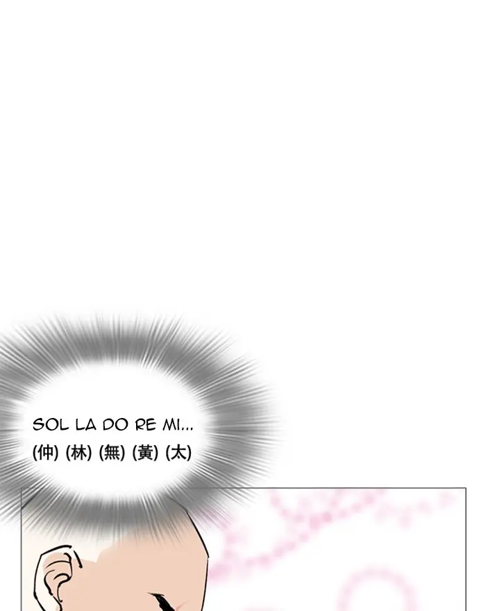 Lookism Chapter 246