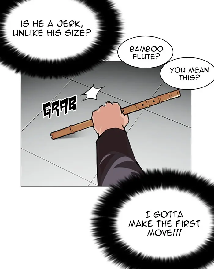 Lookism Chapter 246