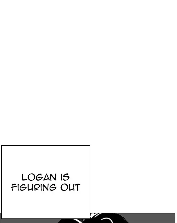 Lookism Chapter 247