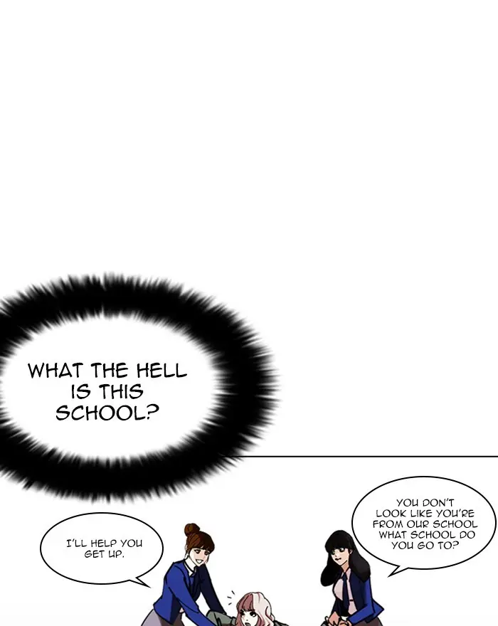 Lookism Chapter 247