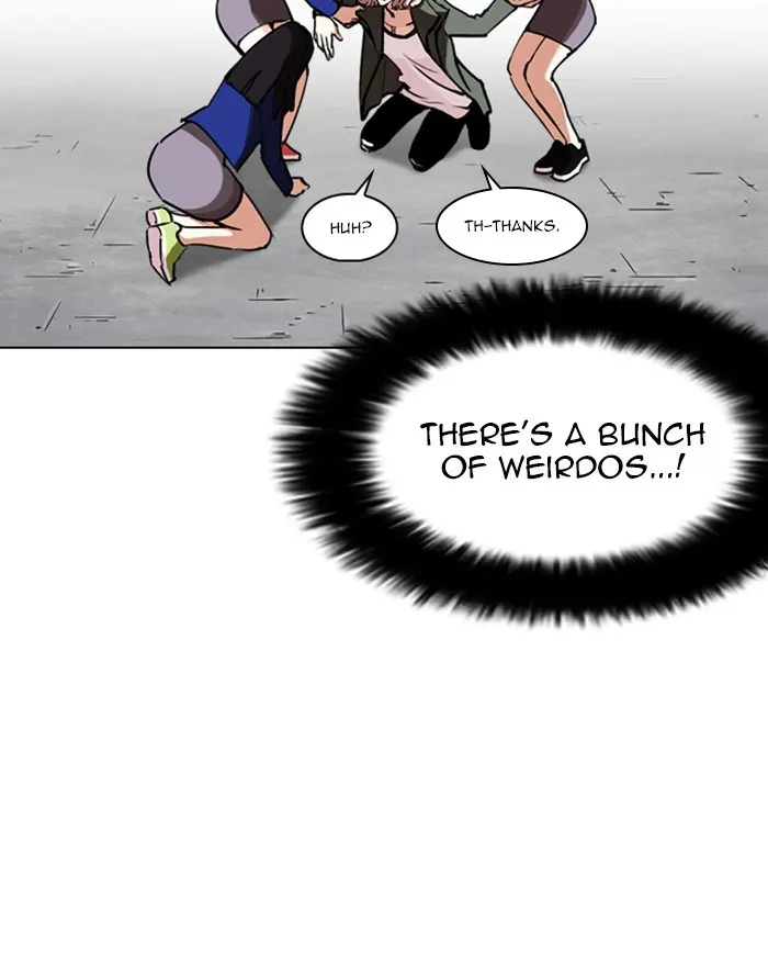 Lookism Chapter 247