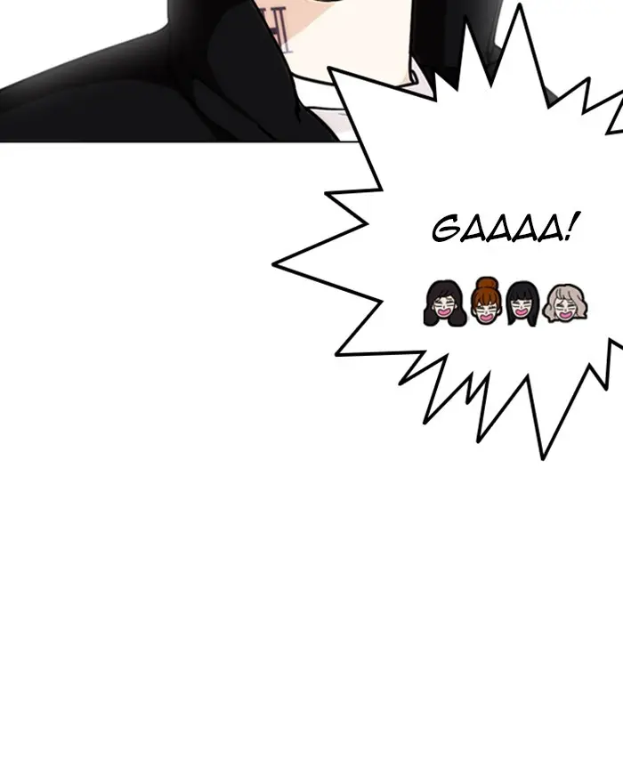 Lookism Chapter 247