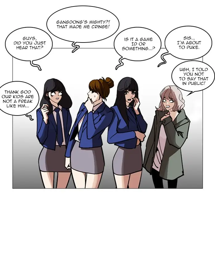 Lookism Chapter 247