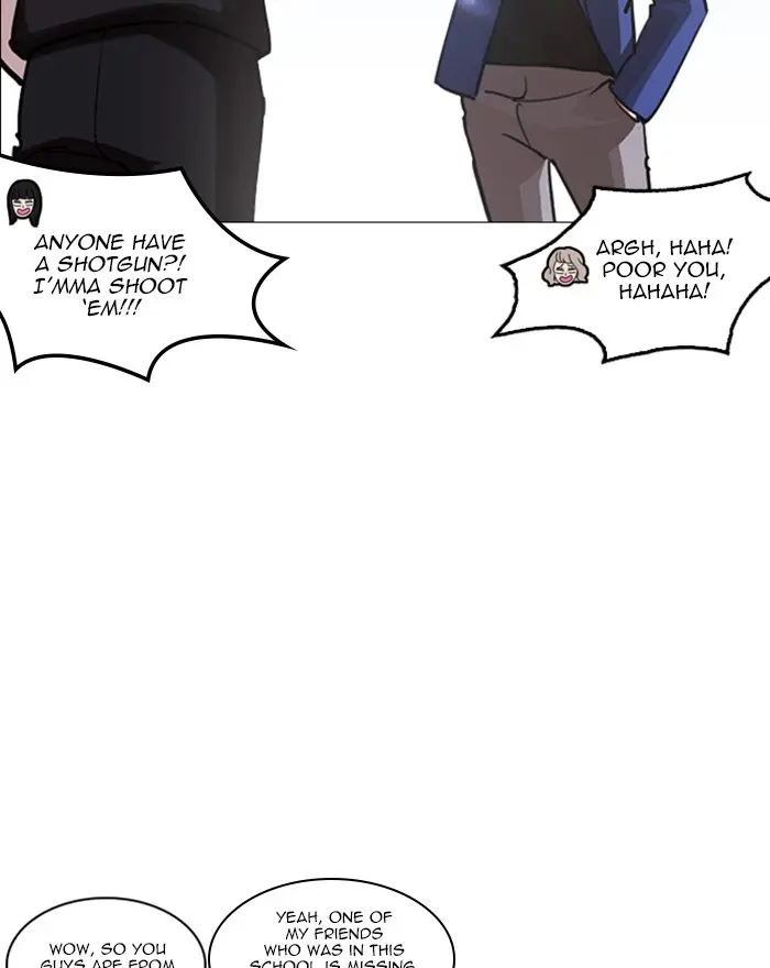 Lookism Chapter 247