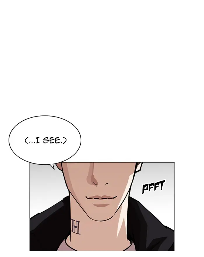 Lookism Chapter 247