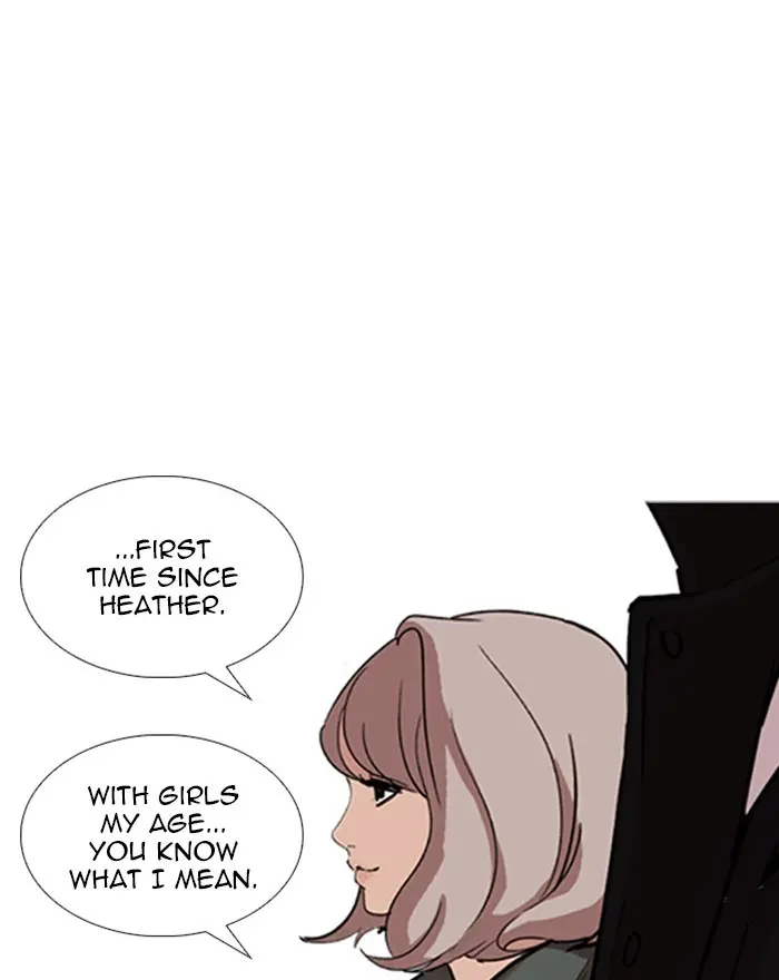 Lookism Chapter 247