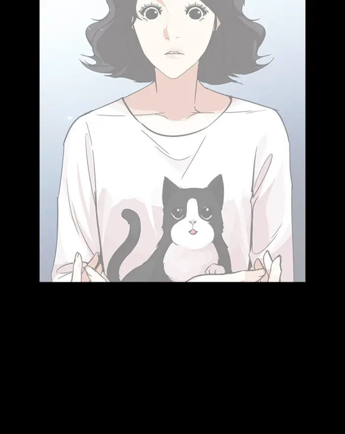 Lookism Chapter 247