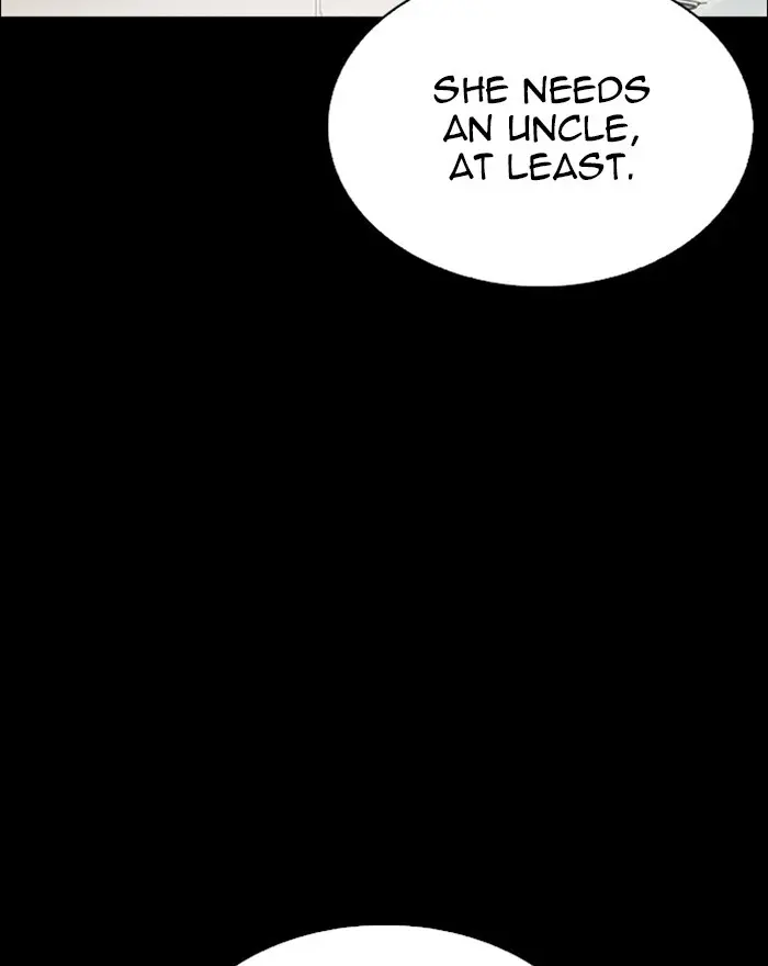 Lookism Chapter 247