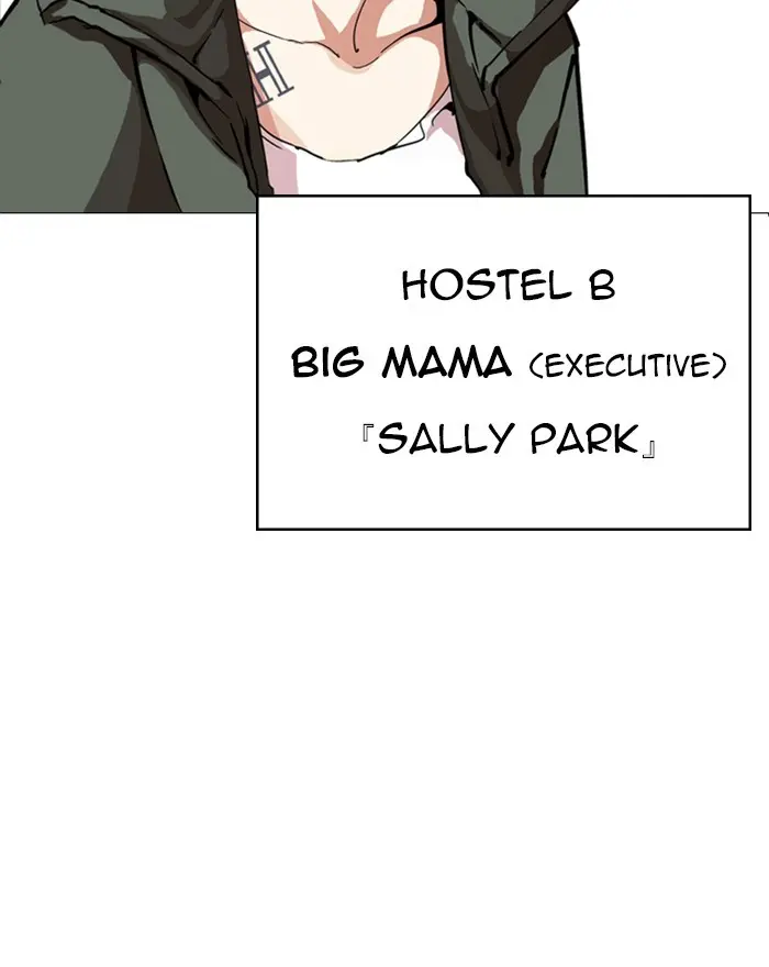 Lookism Chapter 247