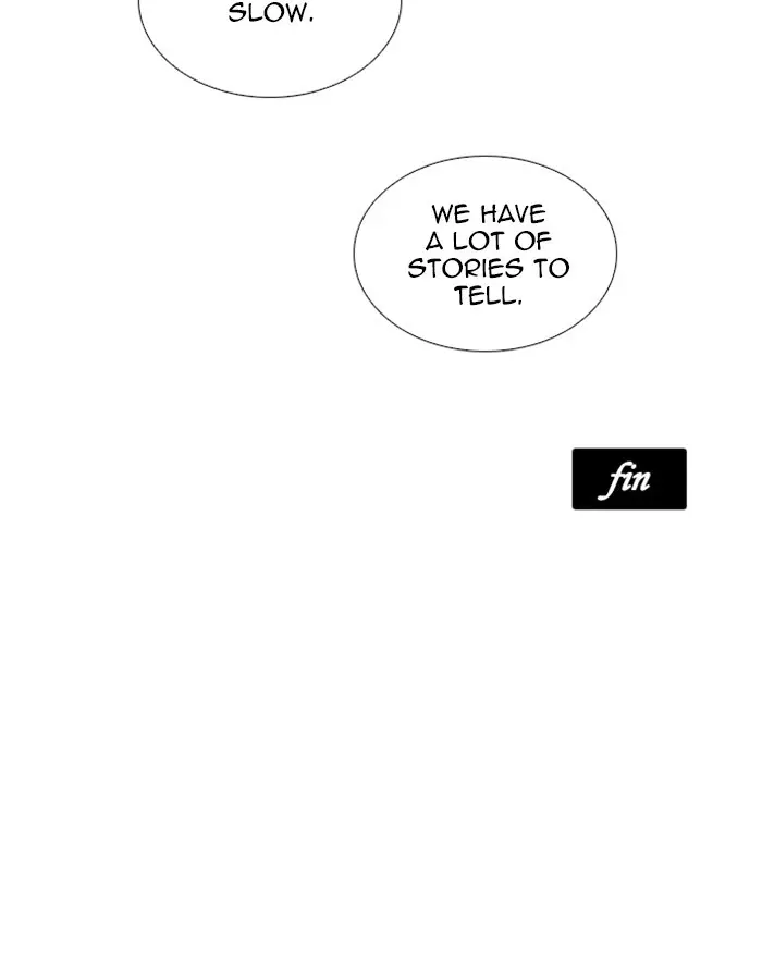 Lookism Chapter 247