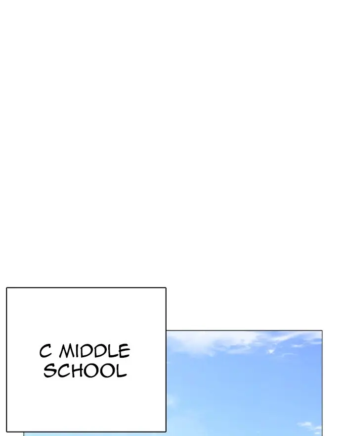 Lookism Chapter 247