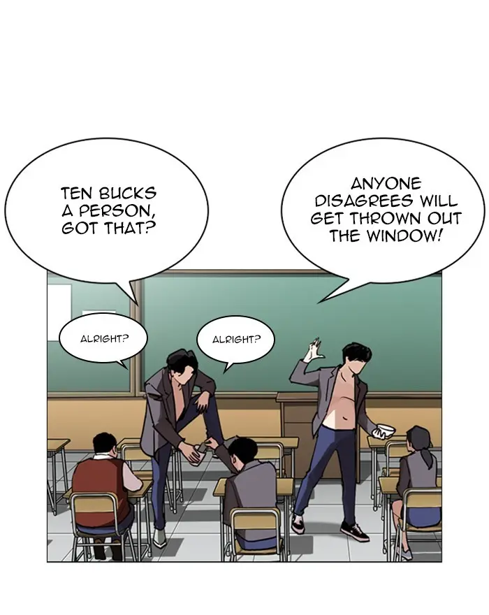 Lookism Chapter 247