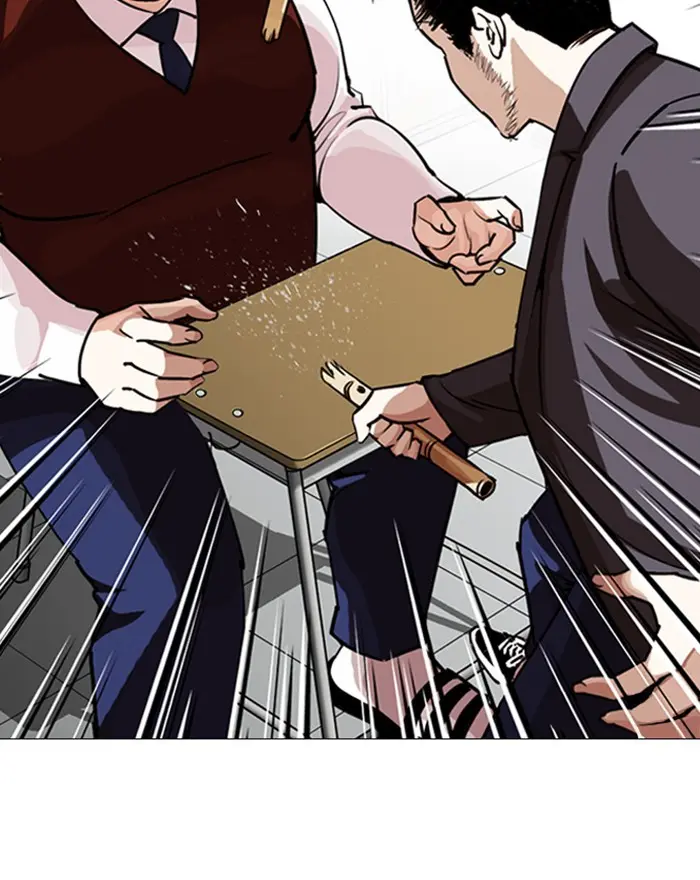 Lookism Chapter 247