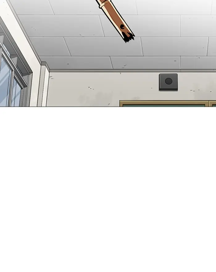 Lookism Chapter 247