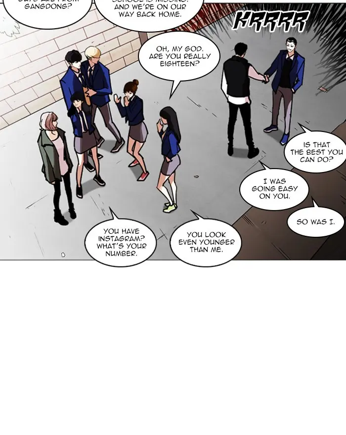 Lookism Chapter 248