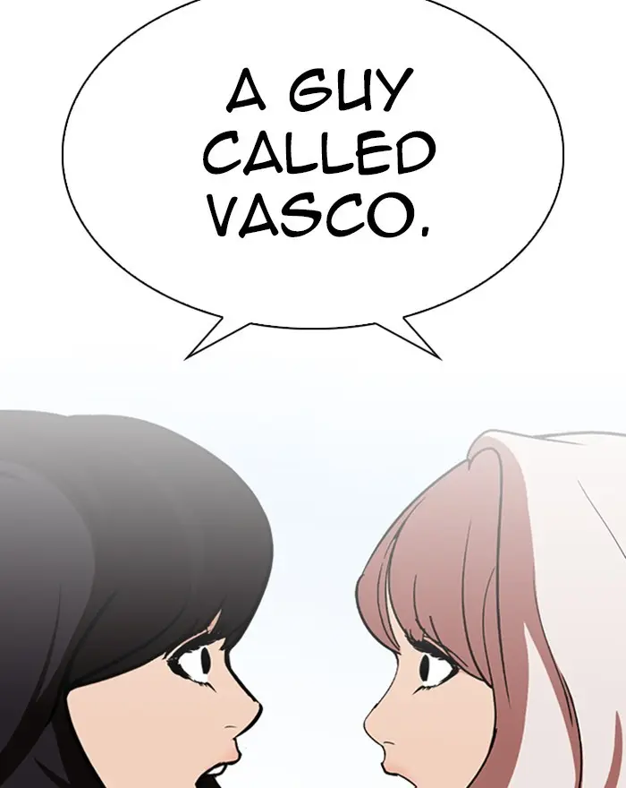 Lookism Chapter 248