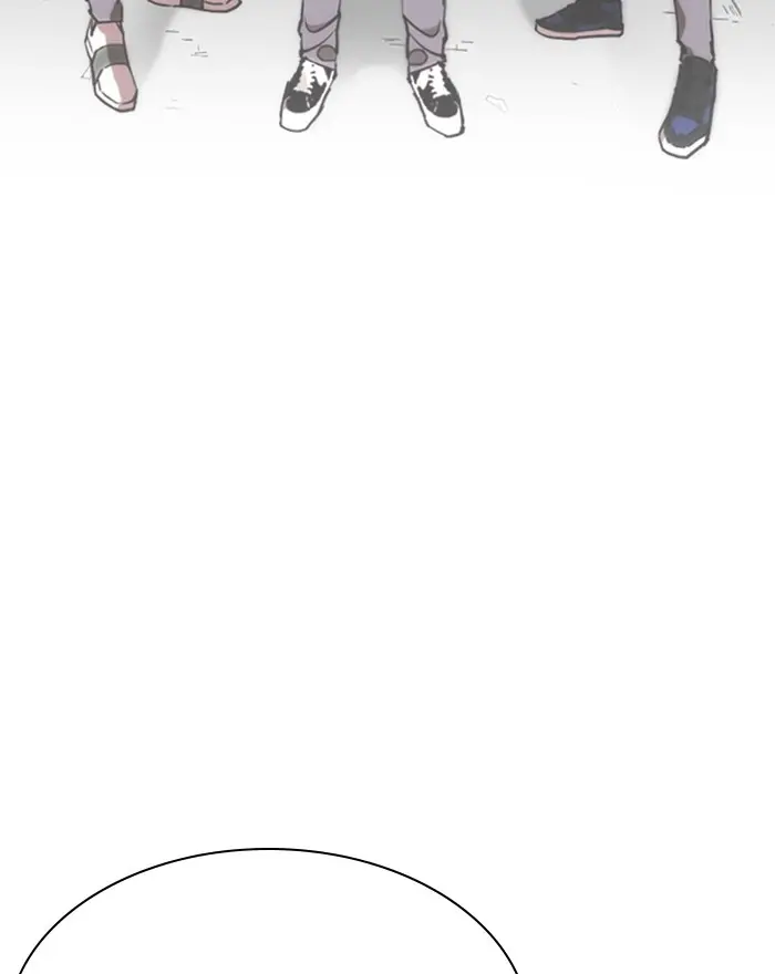 Lookism Chapter 248