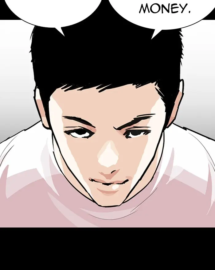 Lookism Chapter 248
