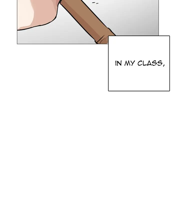 Lookism Chapter 248