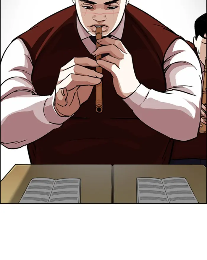 Lookism Chapter 248