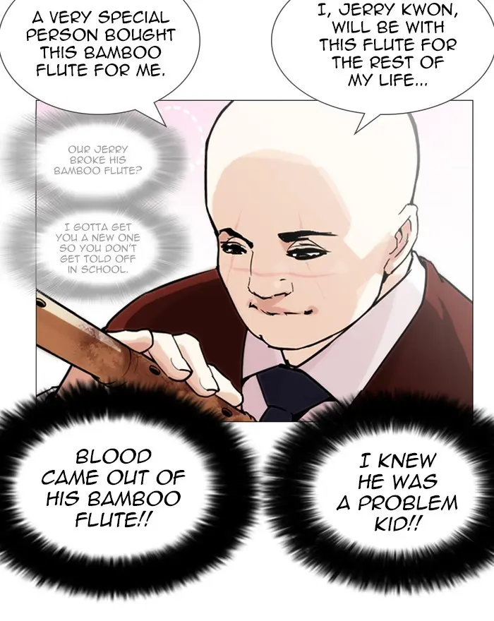 Lookism Chapter 248