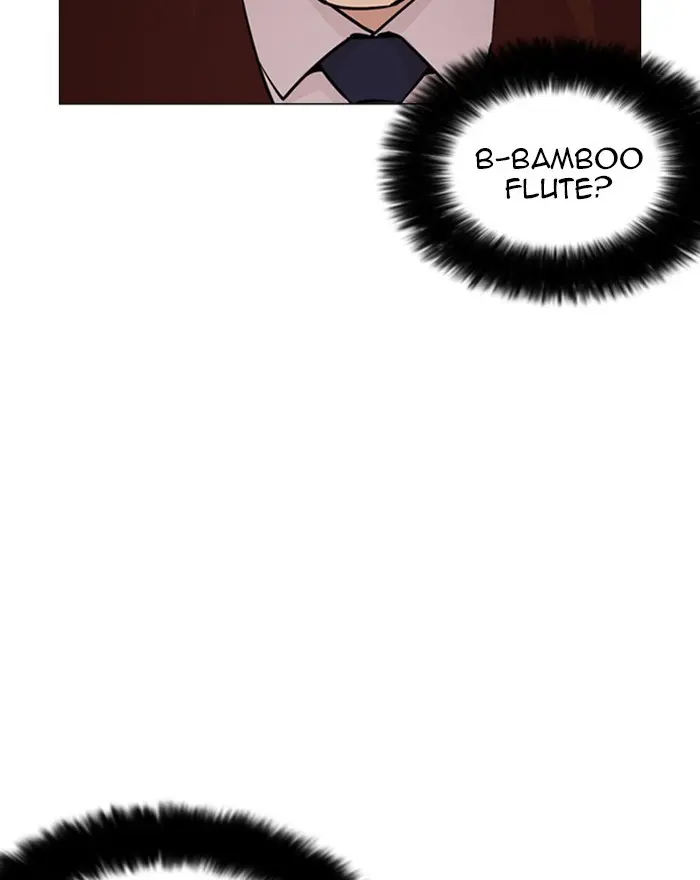 Lookism Chapter 248