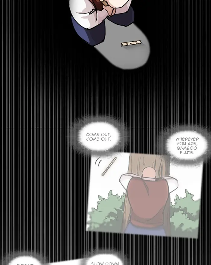 Lookism Chapter 248