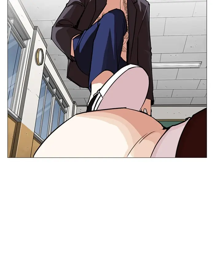 Lookism Chapter 248