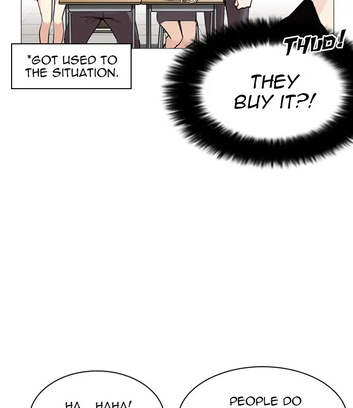Lookism Chapter 249